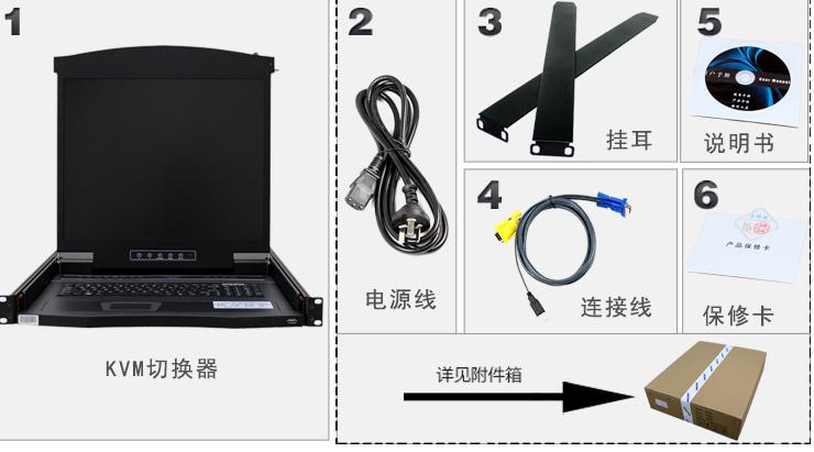 kvm主機切換器產品清單