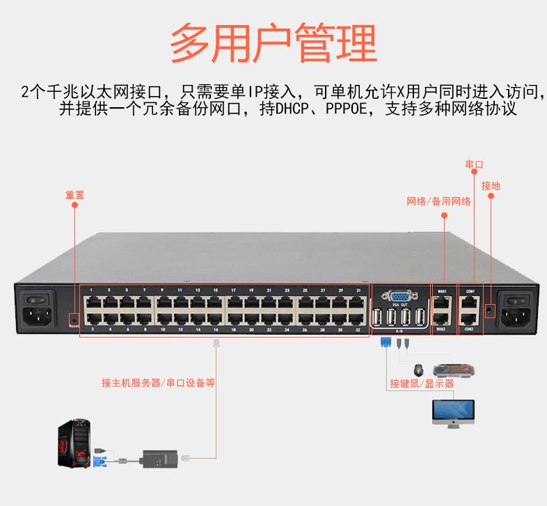 矩陣切換器_vga矩陣切換器_cat5數字矩陣式切換器