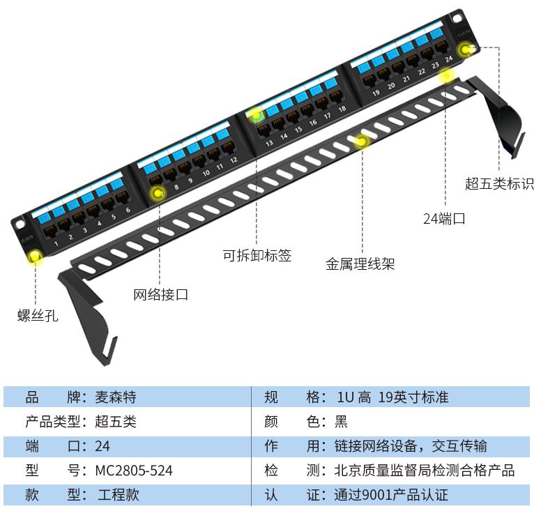 MC2805-524(超五類工程款24口)規格參數