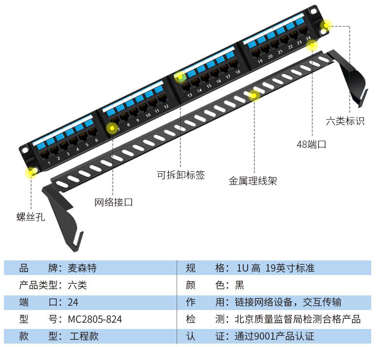 MC2805-824(六類工程款24口)規格參數