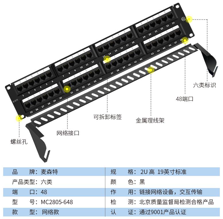 MC2805-648(六類網絡款48口)規格參數