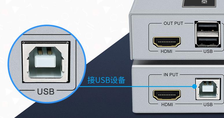 HDMI KVM切換器安全使用注意事項