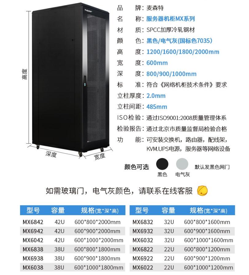 服務器機柜規格尺寸