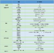 15.6英寸8端口短款KVM一體機支持音頻解決方案AE