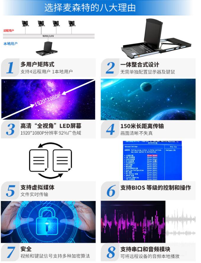 麥森特KVM切換器IP遠程矩陣式[AEC7432]1920*1080P高清寬屏 17.3英寸4遠程32口