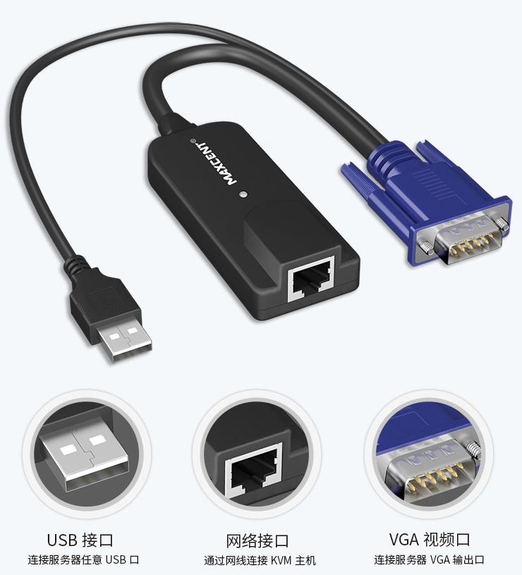 MGT-01C麥森特MGT和AEC7系列數字矩陣式kvm專用模塊接口展示