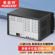 麥森特12進32出無縫矩陣MHP-1232WF